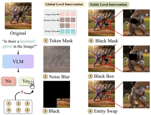 CVPR 2026 workshop paper thumbnail